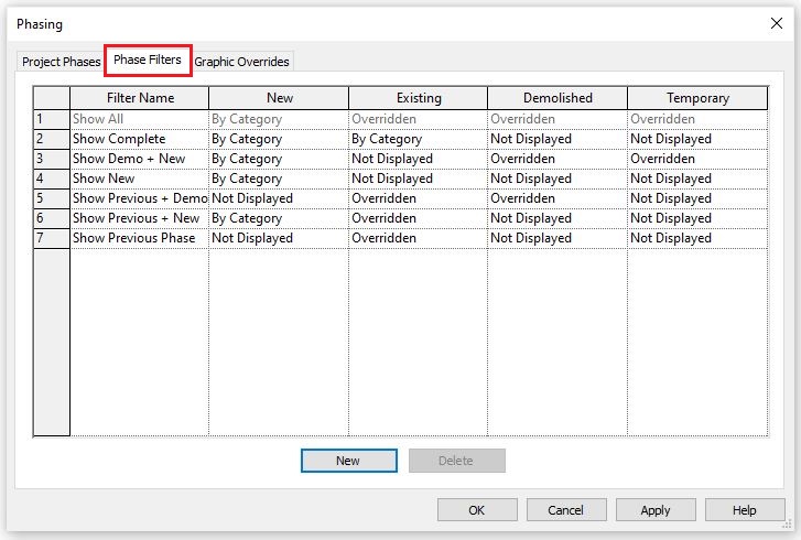 Filtri di fase Revit – impostazioni grafiche per visualizzare oggetti BIM in base allo stato di progetto.