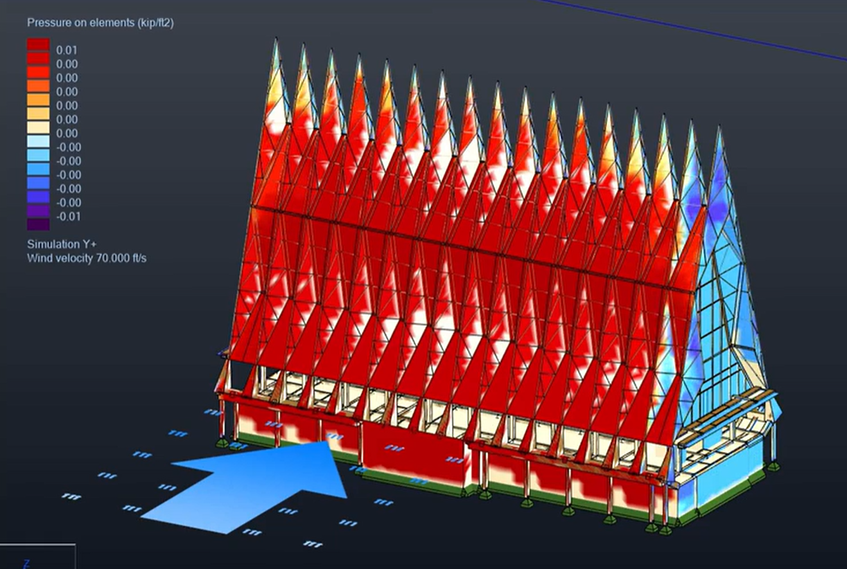 robot structural analysis